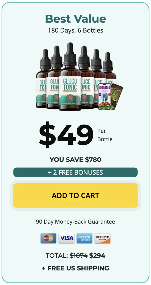 glycolean buy now 6 bottles